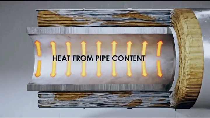 Corrosion Under Insulation