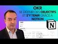 Okr se dfinir des objectifs et sy tenir grce  notion accs au modle