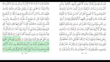 Surah al Kahf Beautiful Quran Recitation By Abu Bakr al-Shatri with Arabic Text Сура Аль Кахф