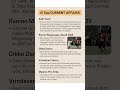 01 September 2025 Current Affairs | UPPCS 2025 | Daily GK Update | UPSC, State PCS, SSC Exams