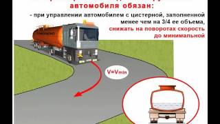 Видео инструктаж - Водитель грузового автомобиля