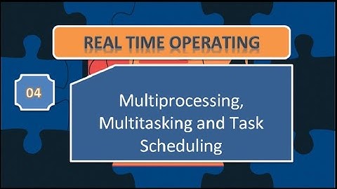 RTOS | Multiprocessing, Multitasking and Task Scheduling