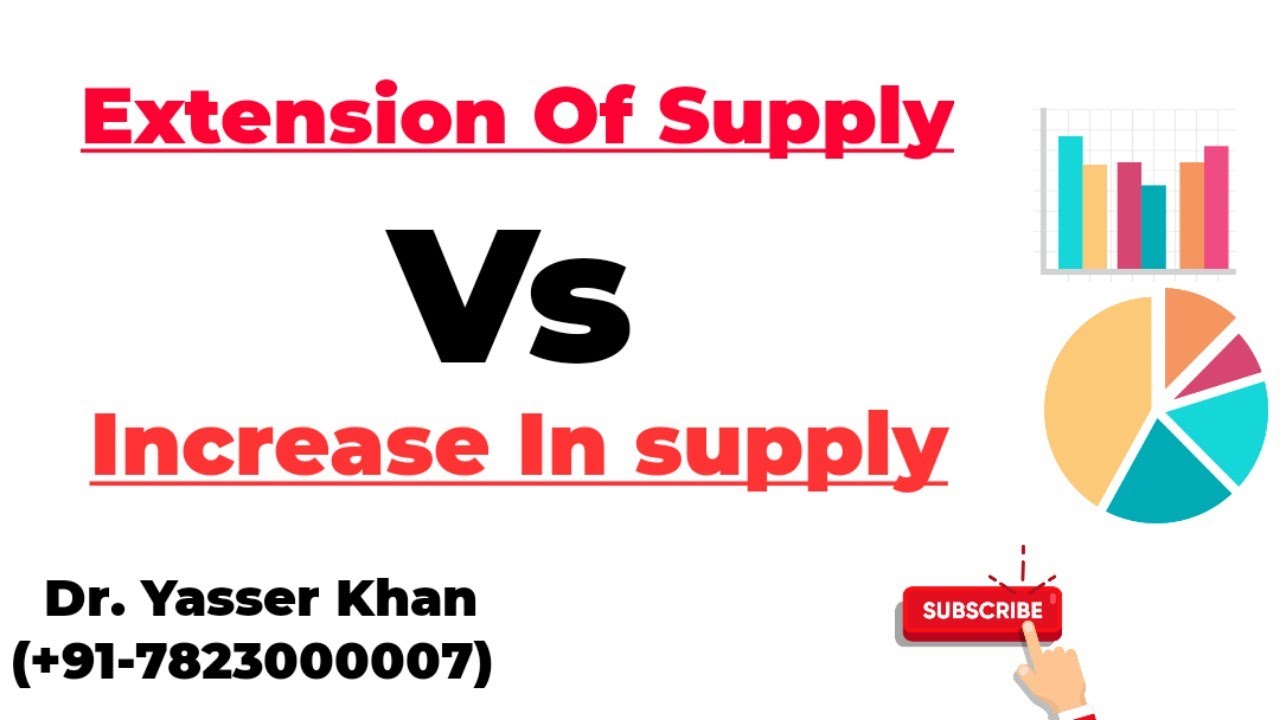 Extension Of Supply Vs Increase In Supply YouTube
