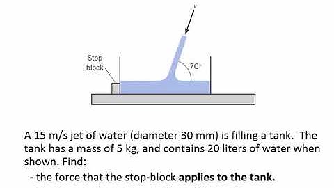 ENGR 318 - Class 23 (7 November 2017) Momentum Applications, pt. 1