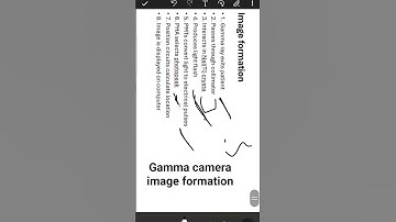 gamma camera image formation