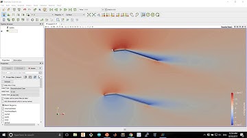 Biplane Simulation in OpenFOAM