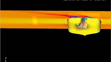 KCS 20/5 Zigzag Maneuver, Low Rudder Rate, Annex I