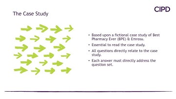 June 2025 - 3CO01 Business, culture and change in context (Arabic)