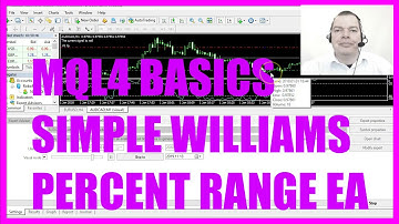 MQL4 TUTORIAL BASICS - 49 SIMPLE WILLIAMS PERCENT RANGE EA
