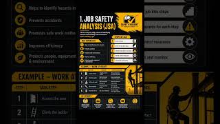 Master the 5 essential steps of a Job Safety Analysis (JSA) #jsa #safetyfirst #workplacesafety #hse