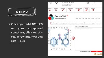 Swiss ADME Explained in 5 Minutes | Steps & Easy Demo for Beginners | A Simple Tutorial #Swissadme 