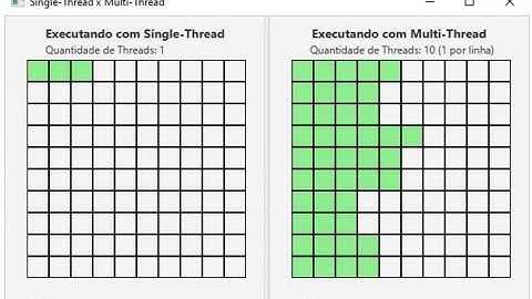 Programação Concorrente - Java Threads - Projeto threads-multithreadingtabela-javafx