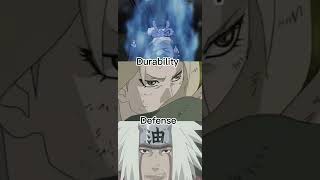 Whos The Strongest Orochimaru Vs Tsunade Vs Jiraiya