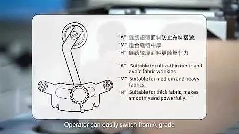Jack E4S  Light, medium & heavy adjustment function