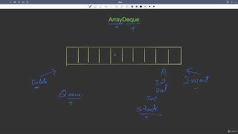 Lecture 25.3 : Queue Interface in Java | ArrayDeque & PriorityQueue [Abdul Bari] Java Course