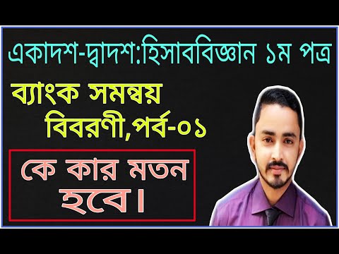 ভিডিও: Eq ব্যাংক কে?