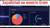 Life in Poland