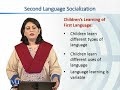 ENG504 Second Language Acquisition Lecture No 152