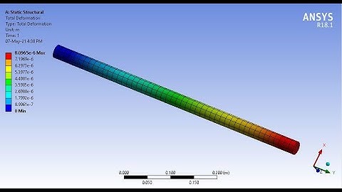 Learn #FINITE ELEMENT ANALYSIS  #FEM #ANSYS #APDL #STTP #ANALYSIS OF CANTILEVER BEAM