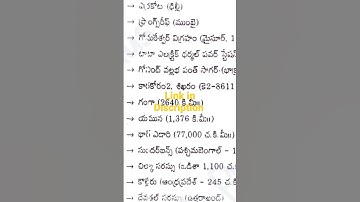 dsc important bits general knowledge