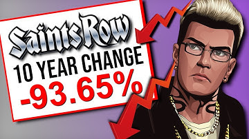 The Rise and Fall of Saints Row | Saints Row 1 (Documentary)