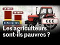 Crise agricole peuton vivre de lagriculture en france