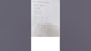 Inverse of Matrix(Gauss Jordan Method) #algebra #btech