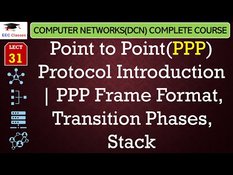 Point to Point(PPP) Protocol – Theory, Frame Format, Transition Phases, PPP Stack | #DCN Lectures