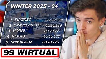 Can I get top 100 on Every Map in the Winter Campaign?