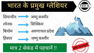 भारत के प्रमुख ग्लेशियर | Bharat Ke Pramukh Himnad | Important Glaciers In India | | blackboard