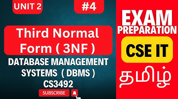 Third Normal Form (3NF) Explained | DBMS CS3492 Unit 2 | Database Normalization for Anna University
