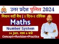 Maths  number system    class  
