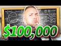 How To Make Your First $100,000 With SMMA