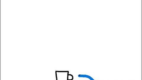 Java vs Python | animation test