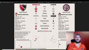 ARMA estos DASHBOARDS en PYTHON sobre partidos de fútbol, jugadores y MUCHO MÁS