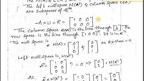 fundamental subspaces