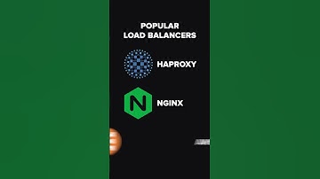 Load Balancers Explained in 60 seconds