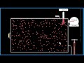 Ideal Gas Behavior and Properties