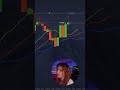 MASTER Binary Options NOW! Change Your Game