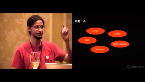 Ruby Conference 2008 - Unfactoring From Patterns