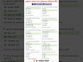 Part 2 - GSRTC Conductor MCQ | GSRTC Conductor GK