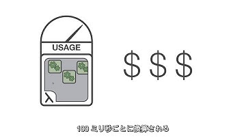 Amazon Lambda とは | AWS (日本語字幕)