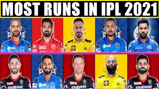 Most Runs in IPL 2021 | Most Runs in IPL | Shikhar Dhawan, KL Rahul, Glenn Maxwell, Faf Du Plessis |