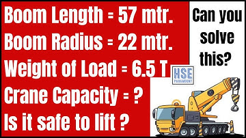 How To Calculate Crane Capacity As Per Load Chart? | Load Chart | Crane % Capacity #hseparamount