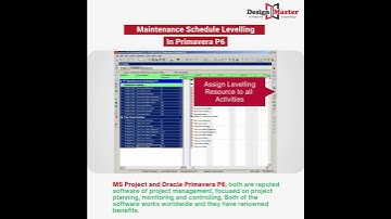 Primavera Learning: Introduction To Project Management And Primavera |Software | P6 | Design Master