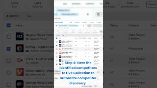 How to automate competitors’ app search?