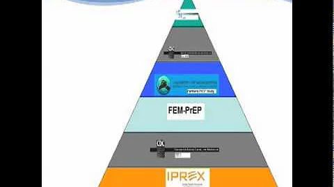 Welcome -- FDA, Debra Birnkrant, FDA