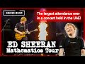 Ed sheeran mathematics tour full concert live in dubai  january 19 2024