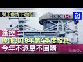 投資賺錢2020 匯控首次停派息，還有投資潛力可能？