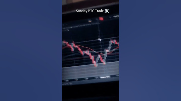 #trending #forex #begginers #education #emotional #best #forex #trading #trending #stockmarket